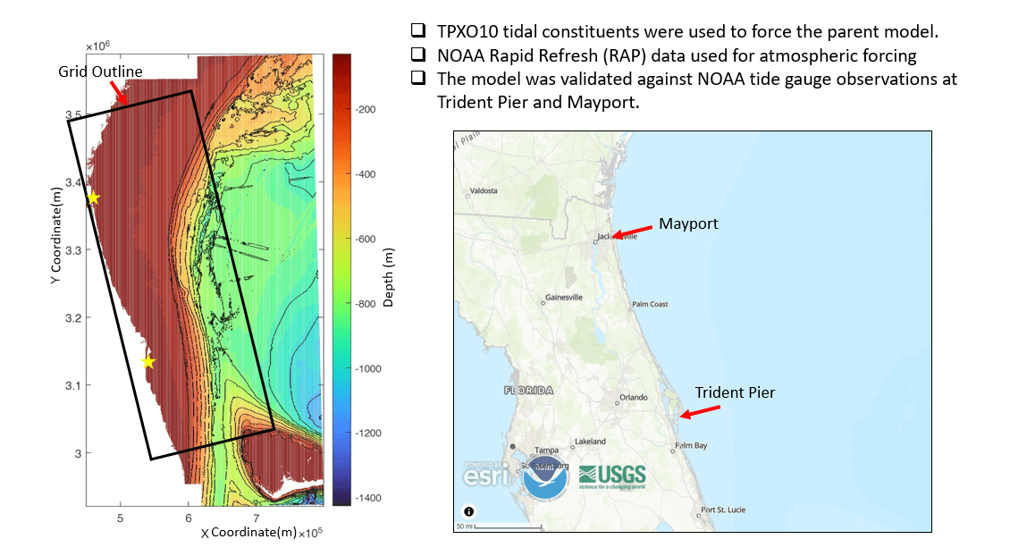 Florida Barrier Island Hydro-Morphodynamic Modeling